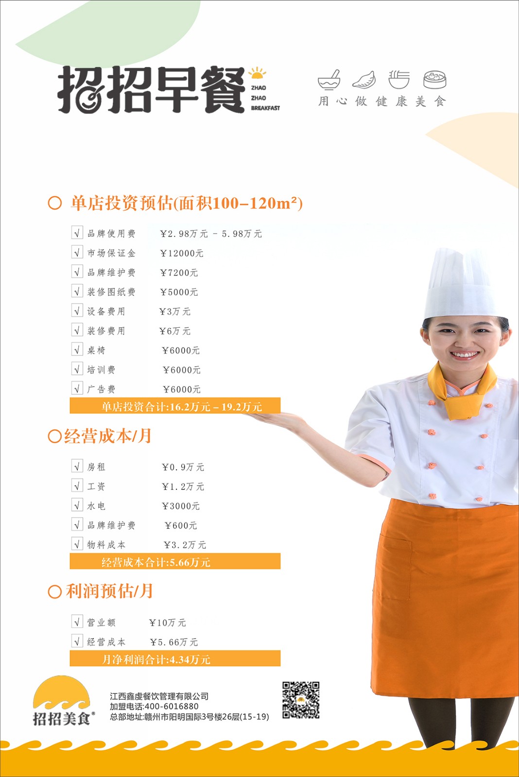 利润分析.jpg
